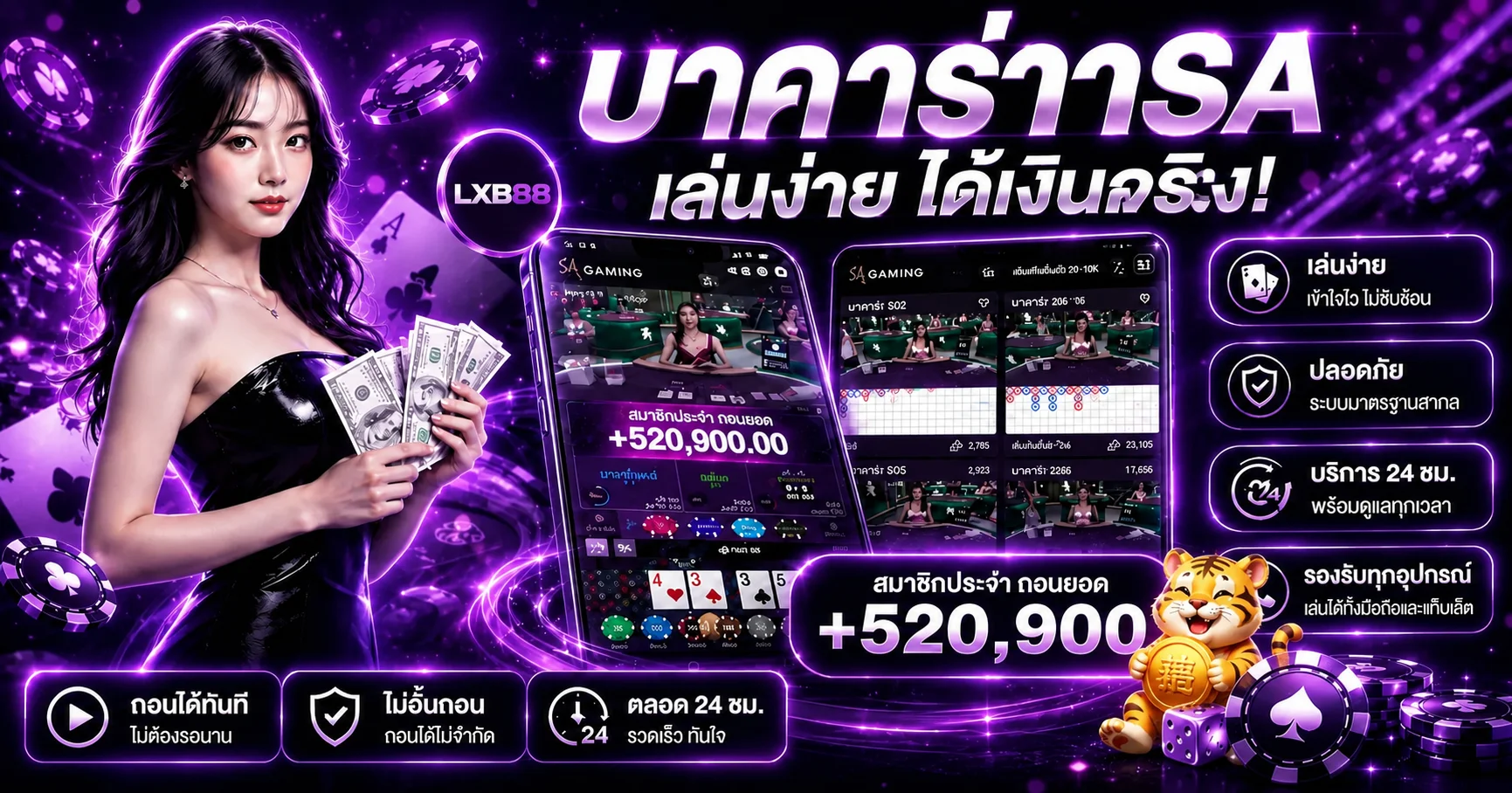 ภาพรวมคาสิโนสดและระบบ LXB88 บนมือถือ